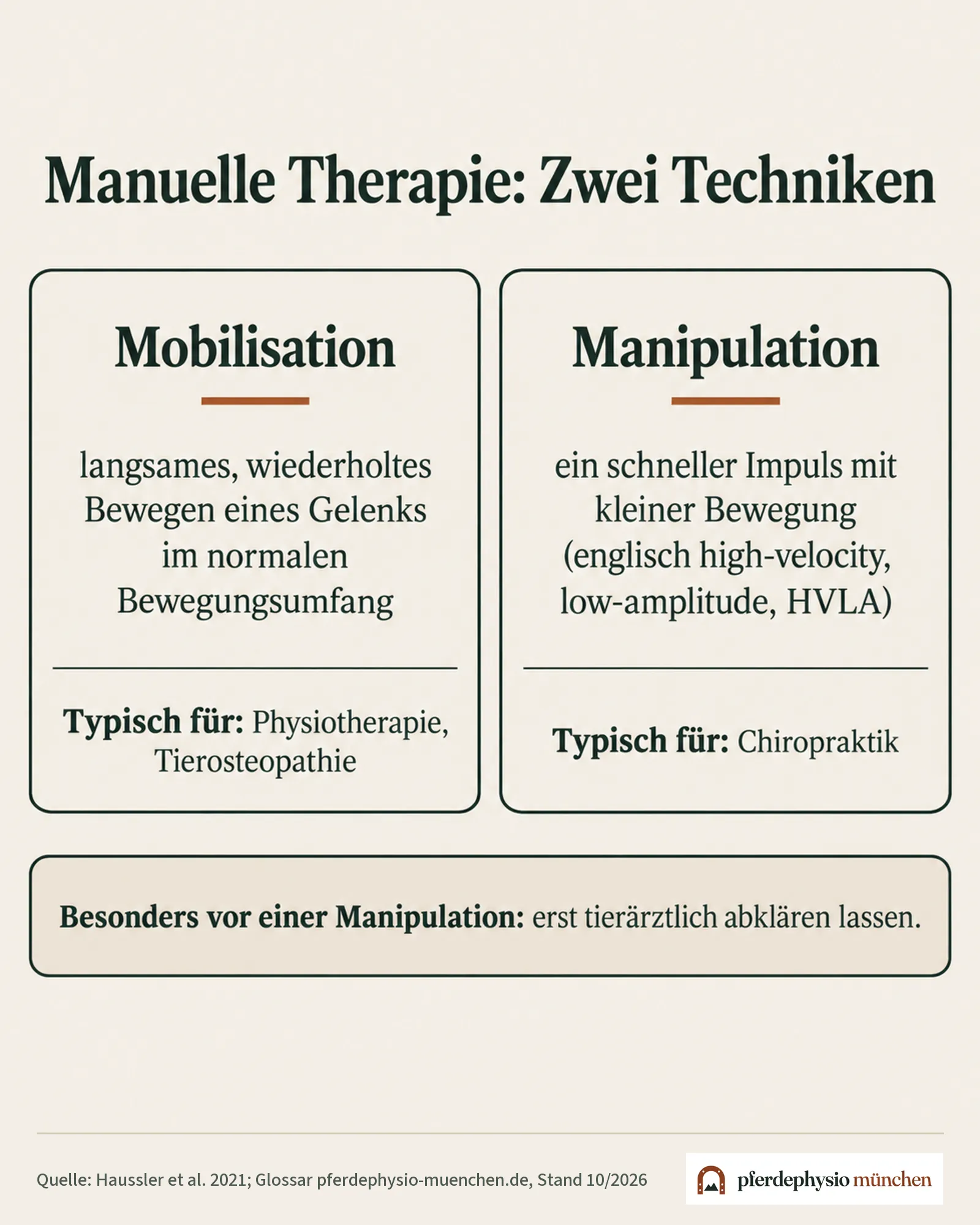 Vergleich der beiden Techniken der manuellen Therapie: Mobilisation und Manipulation